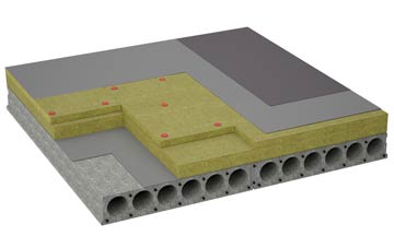 considerations of Bernisdale flat roofing insulation